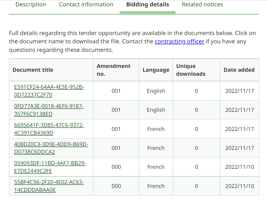 A screenshot of the Bidding details tab of a tender notice, where information about the notice is displayed.